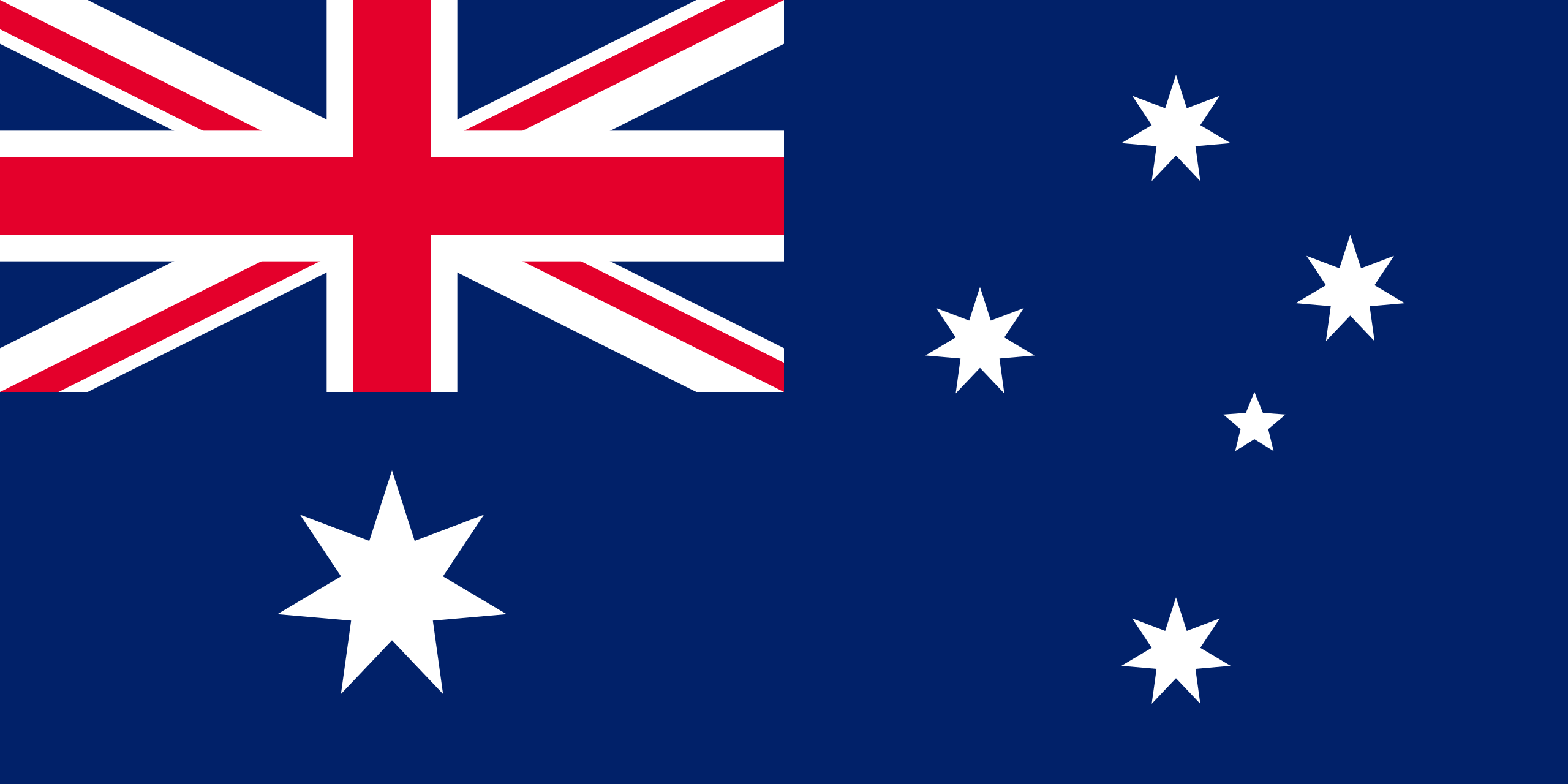 Australia Flag on SelfishMe Travel